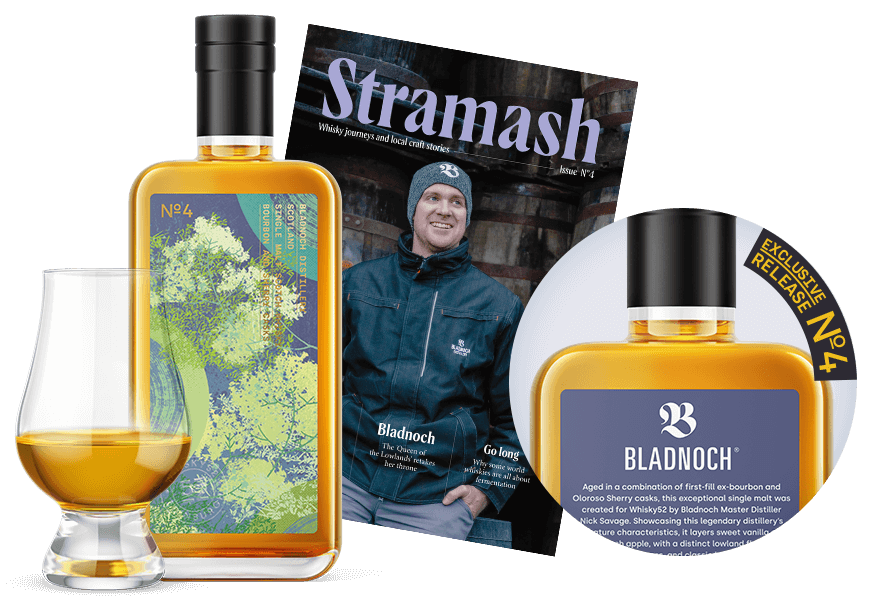 ウイスキー Scotch Whiskies THE Premium COLLECTION Whisky Sets Archives - CLUB MALT
